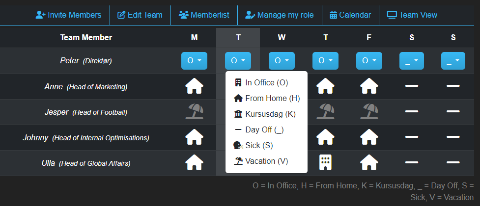 Screenshot of new Hybriteam Version, showing list of members, and the new way to set your plans for the day.